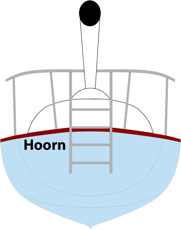 bootbelettering,y-registratie,thuishaven,bootnaam,rdw registratie